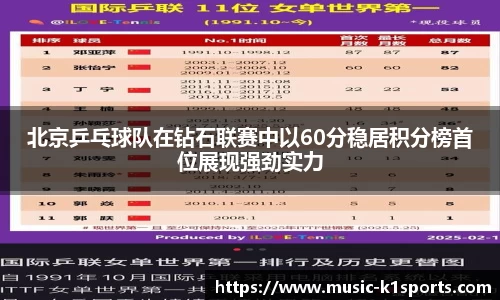 北京乒乓球队在钻石联赛中以60分稳居积分榜首位展现强劲实力