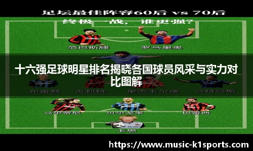 十六强足球明星排名揭晓各国球员风采与实力对比图解