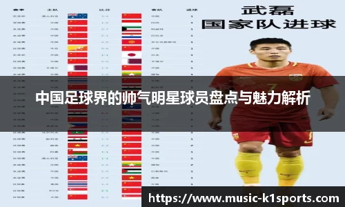 中国足球界的帅气明星球员盘点与魅力解析